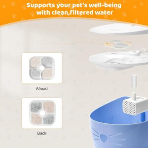 Catit Pixi Compatible Pet Fountain Filters 16-Pack – Sumo Deals Catit Pixi Compatible Pet Fountain Filters 16-Pack Product Image Sumo Deals