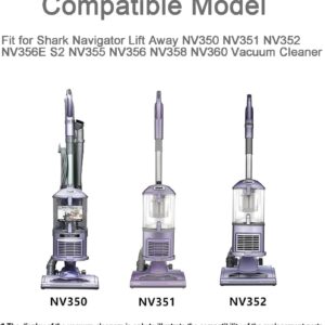 Replacement Filters And Parts For Shark Navigator Nv350 Product Image Sumo Deals