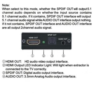 4K Hdmi To Hdmi And Optical Spdif Audio Extractor Product Image Sumo Deals