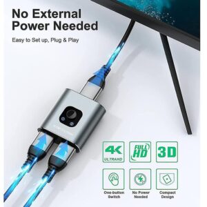 4K Hdmi Switch