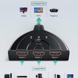 Hdmi Switcher