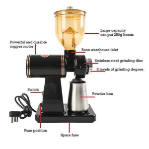 Electric Coffee Grinder