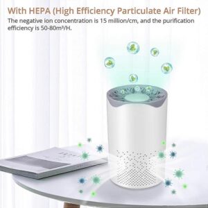 Portable Hepa Air Purifier Quiet 35Db Product Image Sumo Deals