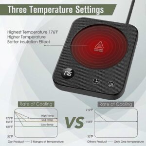 Close Up Of A Silicone Anti Scald Pad Sitting On A 3.5 Inch Desktop Heating Plate