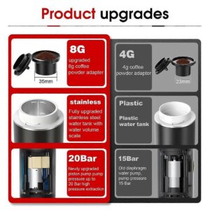 Wireless Portable Espresso Coffee Machine Travel Maker Product Image Sumo Deals