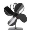 Heat Powered Stove Fan