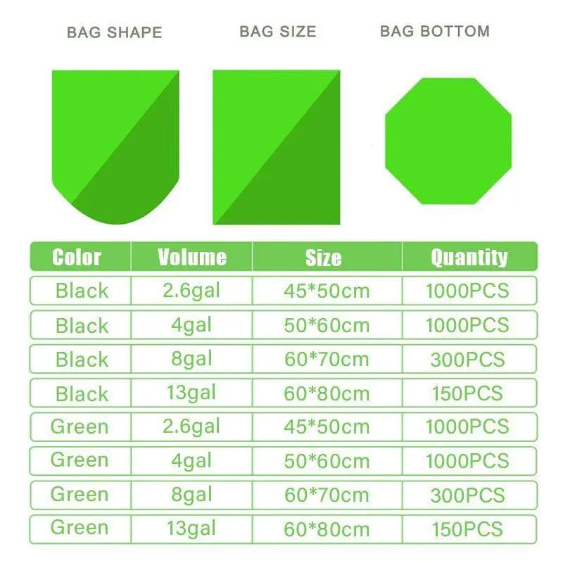 Biodegradable Bin Liners Black - 10 Rolls Kitchen Garbage Ba – Sumo Deals Biodegradable Bin Liners