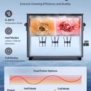 6L Ultrasonic Cleaner | Professional Knob Control – Sumo Deals 6L Ultrasonic Cleaner