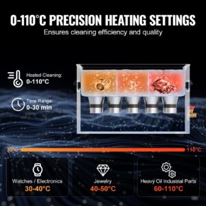30L Ultrasonic Cleaner With Heater &Amp; Timer – Sumo Deals 30L Ultrasonic Cleaner