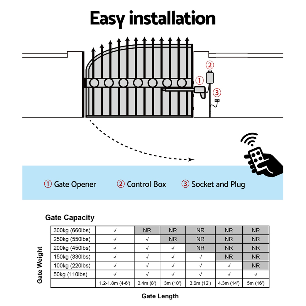 Lockmaster Solar Single Swing Gate Opener Kit 300Kg 10W – Sumo Deals Lockmaster Solar Single Swing Gate Opener Kit 300Kg 10W - Image 6