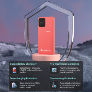 ChargeCore SafeCharge Max 10K premium LiFePO4 power bank in stylish Sunset Coral finish