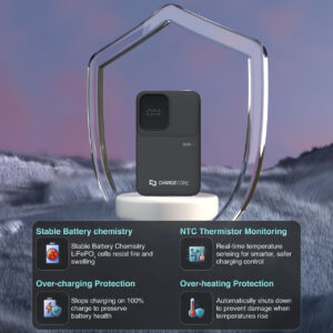 ChargeCore SafeCharge Max 5K Power Bank in matte black with digital LED screen displaying 100 percent.