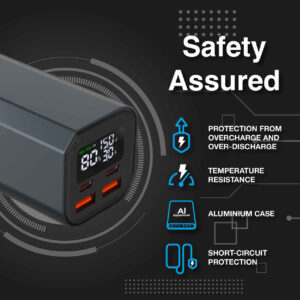 Laser 100W Pd 20000Mah Laptop Power Bank Black – Sumo Deals Laptop Power Bank