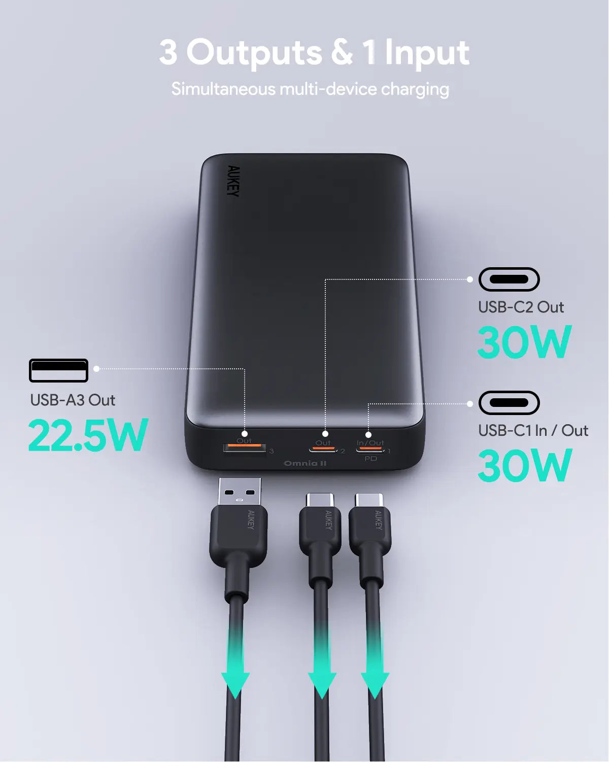Aukey Sprint X 20K 30W Power Bank | Fast Charging – Sumo Deals 20000Mah Power Bank