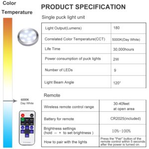 Linkable Under Cabinet Led Lights | 4-Pack Daylight White – Sumo Deals Linkable Under Cabinet Led Lights