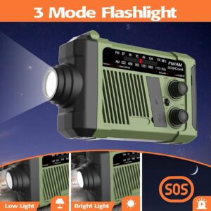 Dual Mode Led Flashlight Beam Turning On From An Emergency Radio