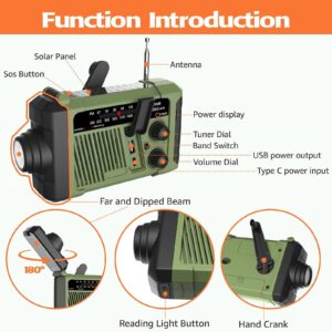 Portable Wind-Up Camping Radio And Power Bank - Orange Product Image Sumo Deals