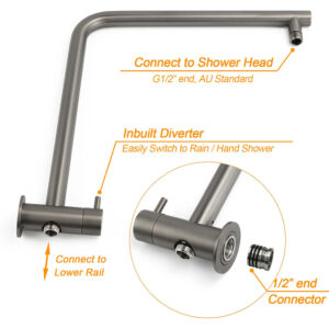 Gunmetal Round 10 Inch Twin Tap Rain Shower Set Product Image Sumo Deals