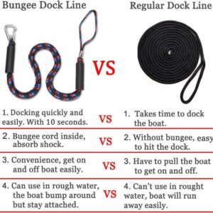 Shock Absorbing Boat Bungee Dock Lines 4Ft 316 Stainless Product Image Sumo Deals