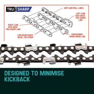 Baumr-Ag 20&Quot; Chainsaw Chains, 76Dl .325&Quot; .058&Quot; Low Kickback – Sumo Deals 20