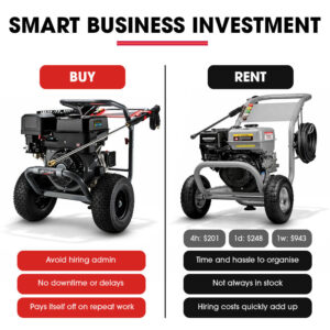 Petrol Pressure Washer