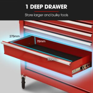 7 Drawer Tool Box