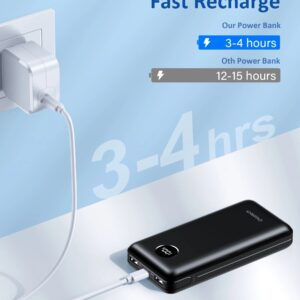 Choetech 20000Mah Pd45W Power Bank – Sumo Deals 20000Mah Power Bank