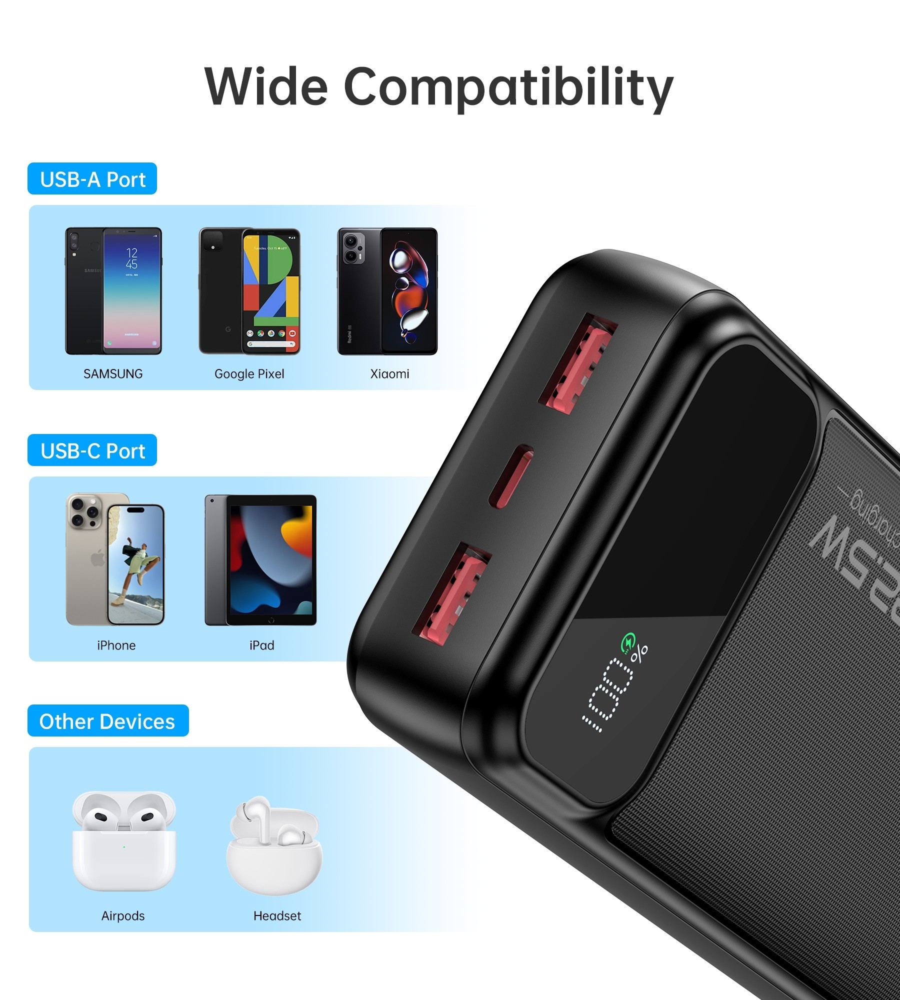 Choetech 20000Mah Power Bank Pd22.5W Digital Display – Sumo Deals 20000Mah Power Bank