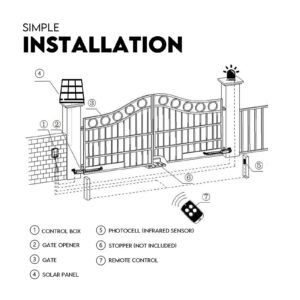 Kingtech Solar Double Swing Gate Opener Kit 350Kg 40W – Sumo Deals Kingtech Solar Double Swing Gate Opener Kit 350Kg 40W Product Image Sumo Deals