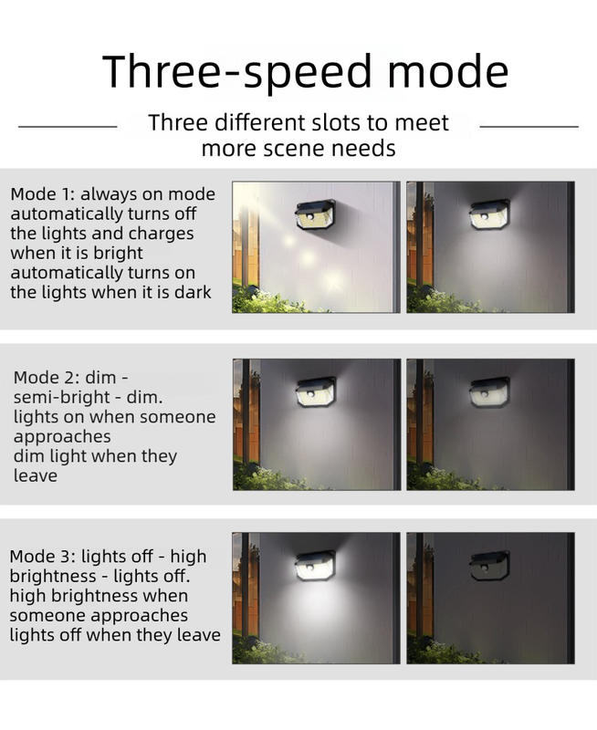 2-Pack Solar Motion Sensor Wall Lights (178-Led) – Sumo Deals Solar Motion Sensor Wall Light