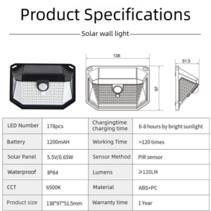 2-Pack Solar Motion Sensor Wall Lights (178-Led) – Sumo Deals Solar Motion Sensor Wall Light