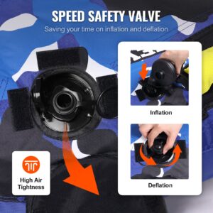 Boston Valve And Quick Connect Point On Towable Tube