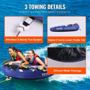 Close Up Of Eva Foam Handles On Inflatable Towable Tube
