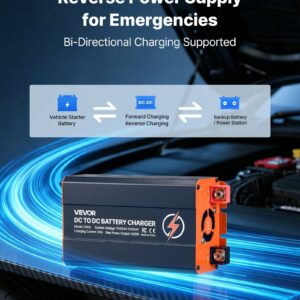 40A Dc To Dc Charger