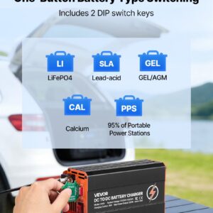 40A Dc To Dc Charger