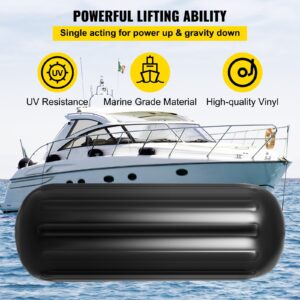 Ribbed Inflatable Boat Fenders 4 Pack Black 10&Quot;X28&Quot; Product Image Sumo Deals