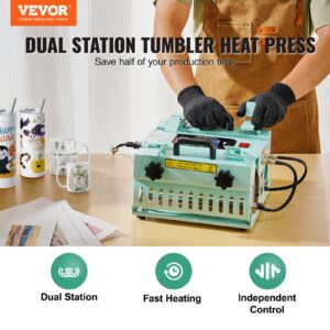 Adjusting The Side Pressure Knobs On A Custom Tumbler Sublimation Machine