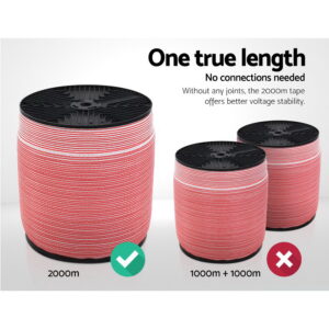 Electric Fence Poly Tape