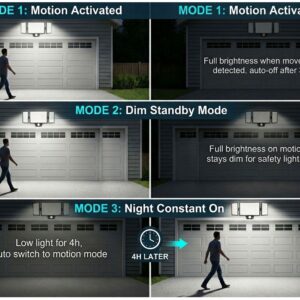 Solar Security Light 210 Led Motion Sensor Wall Lamp – Sumo Deals Solar Security Light 210 Led Motion Sensor Wall Lamp Product Image Sumo Deals