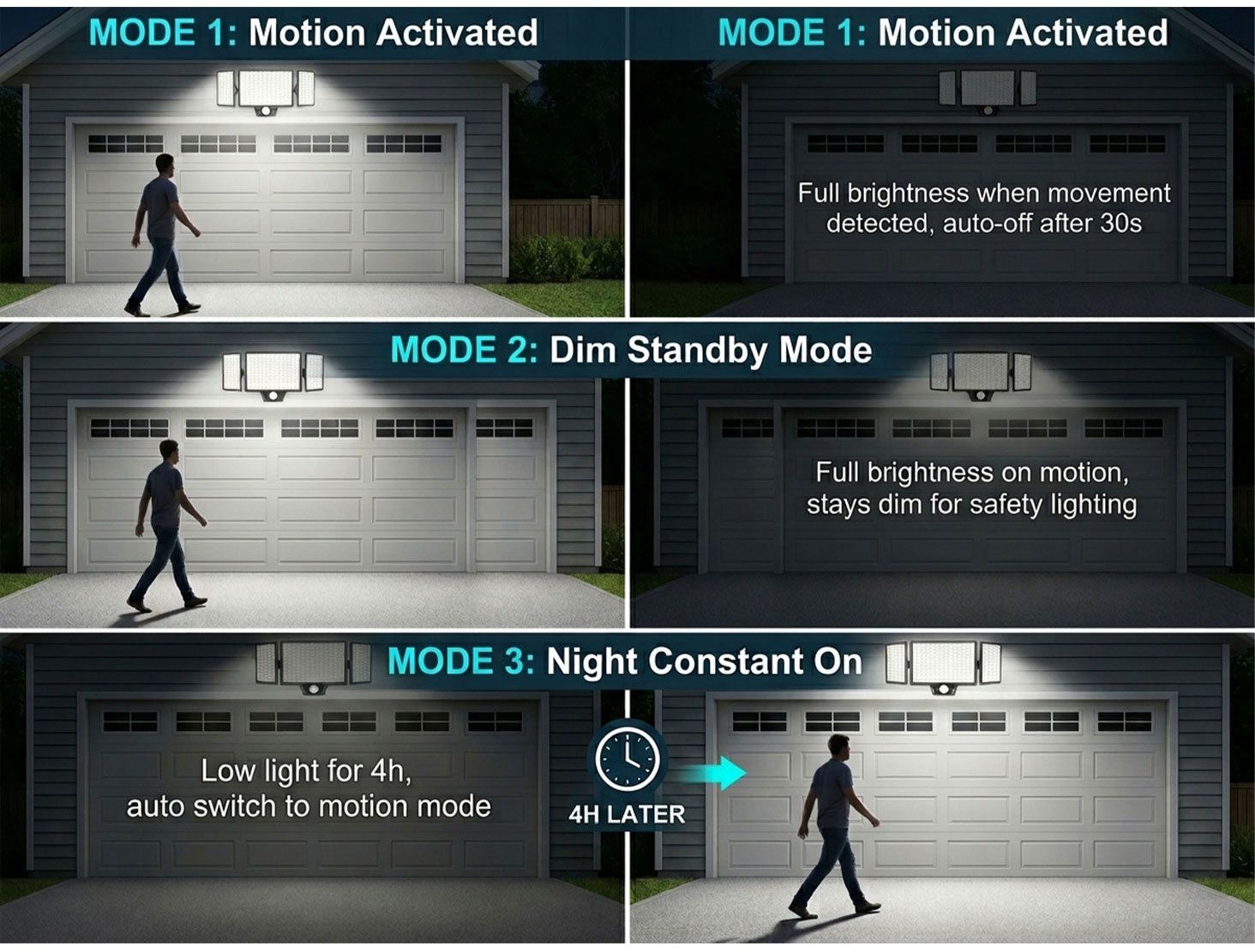Solar Security Light 210 Led Motion Sensor Wall Lamp – Sumo Deals Solar Security Light 210 Led Motion Sensor Wall Lamp - Image 3