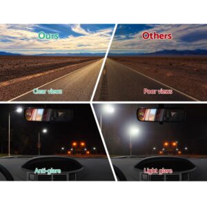Giantz Window Tint Film Black 76Cm X 7M Vlt 35% – Sumo Deals Giantz Window Tint Film Black Commercial Car Auto House Glass 76Cm X 7M Vlt 35% Product Image