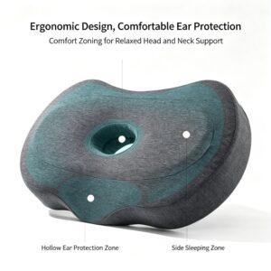 Ergonomic Single‑Hole Memory Foam Neck Pillow, Pressure‑Relief Ear Protection Design For Side Sl Product Image