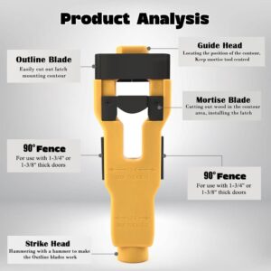 Door Lock And Latch Installation Tool Kit With Hole Saw, Mortise Template And Chisel Guide For Woode Product Image