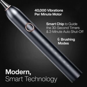 Black Electric Toothbrush With Rose Gold Accents, 6 Modes, Smart Chip, For Advanced Oral Hygiene.
