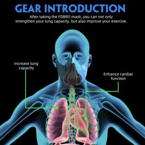 Fdbro Training Mask, Black And Blue Silicone/Plastic, For Enhanced Lung Capacity And Cardiac Function During Exercise.
