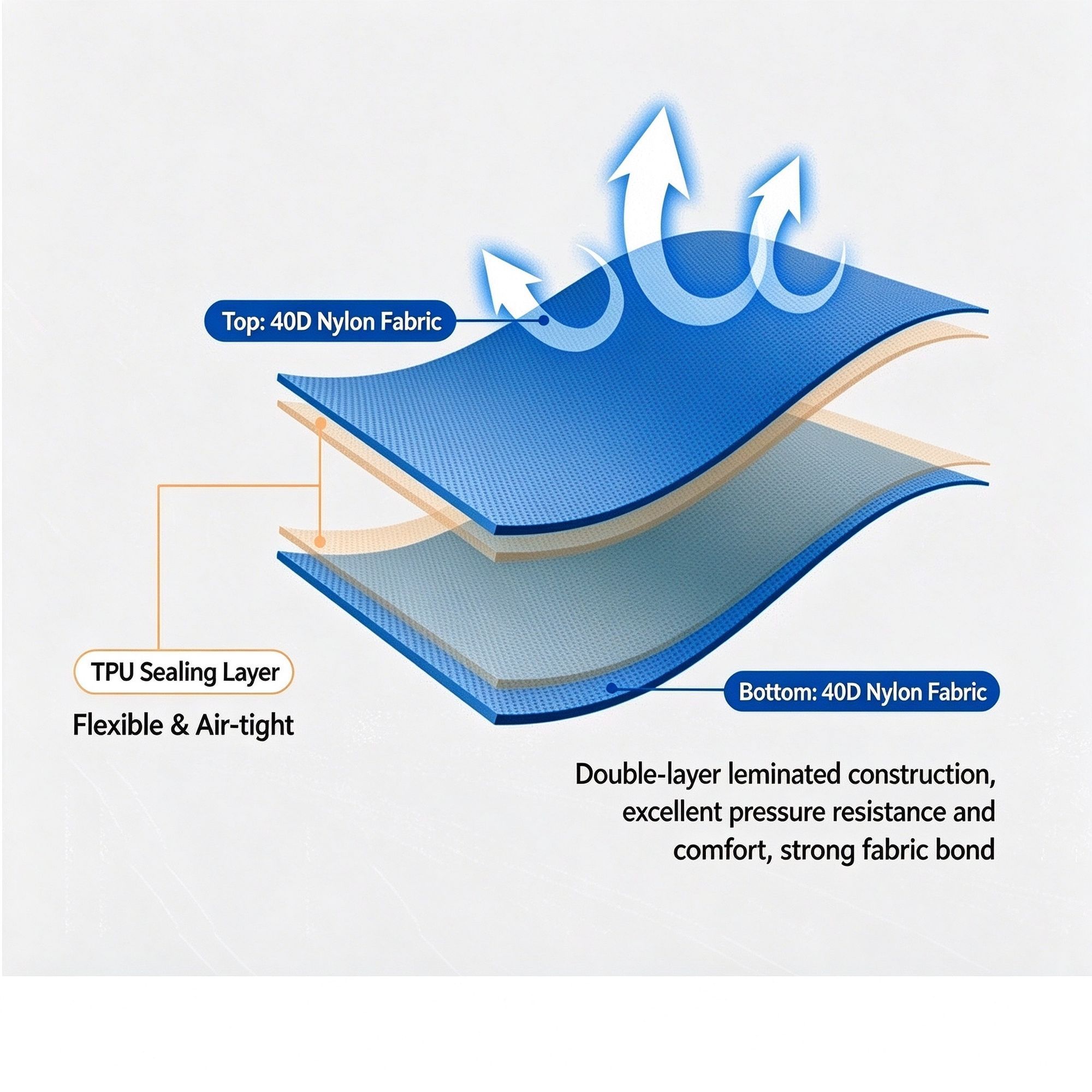 Khaki Pink Single Inflatable Air Mattress 190X60X5Cm – Sumo Deals Khaki Pink Single Inflatable Air Mattress 190X60X5Cm Light‑Weight Portable Air Bed For Camping Tra Product Image