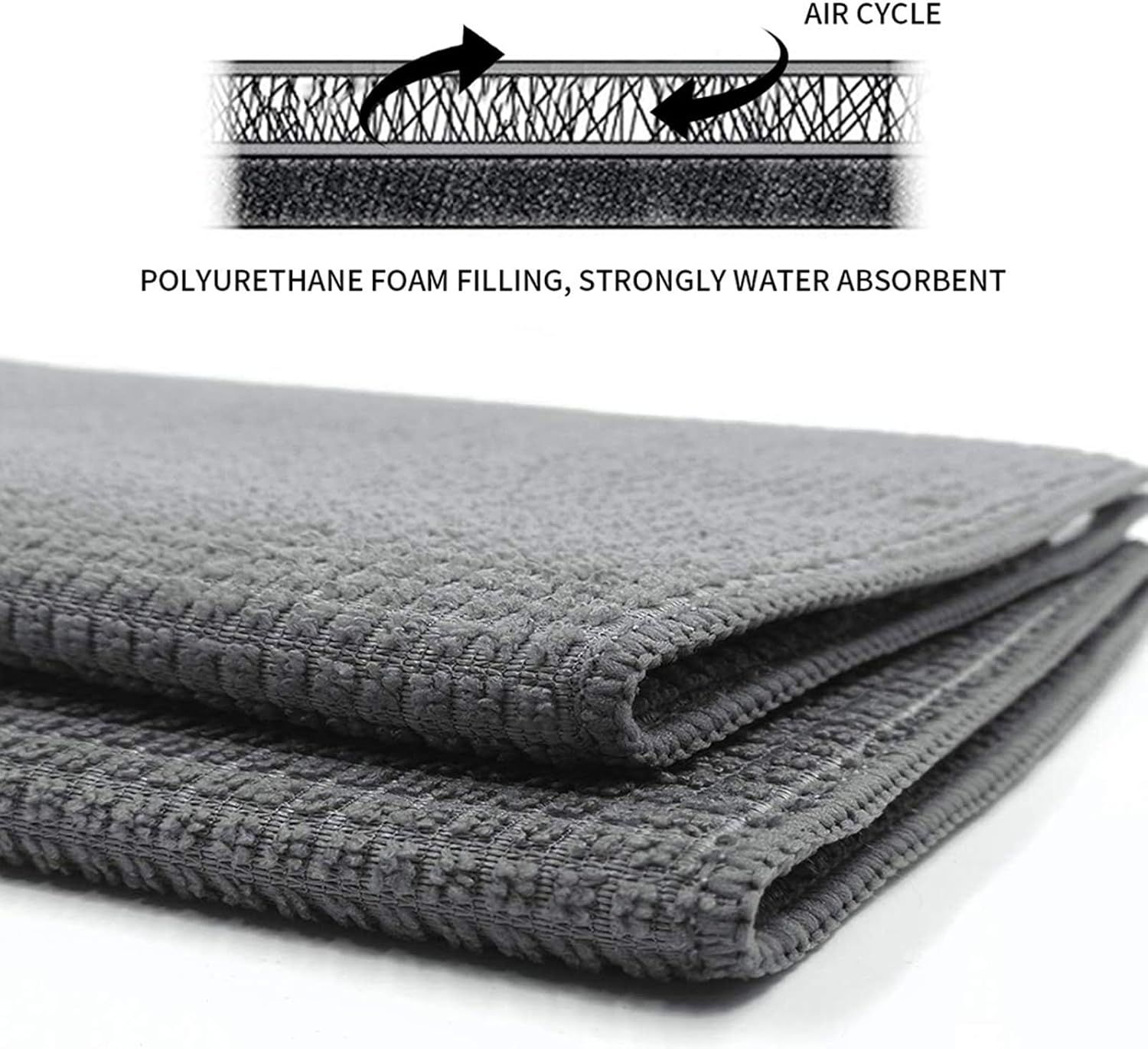 2 Pack Dish Drying Mats | Super Absorbent Microfiber – Sumo Deals Gray Polyurethane Foam Bath Mat, Textured, Water-Absorbent, For Bathroom Floor.